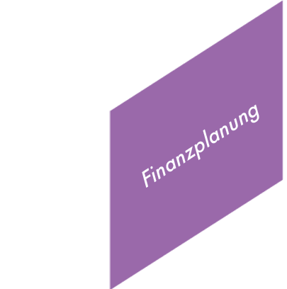 kachel finanzplanung